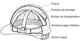 337.6f-Helm